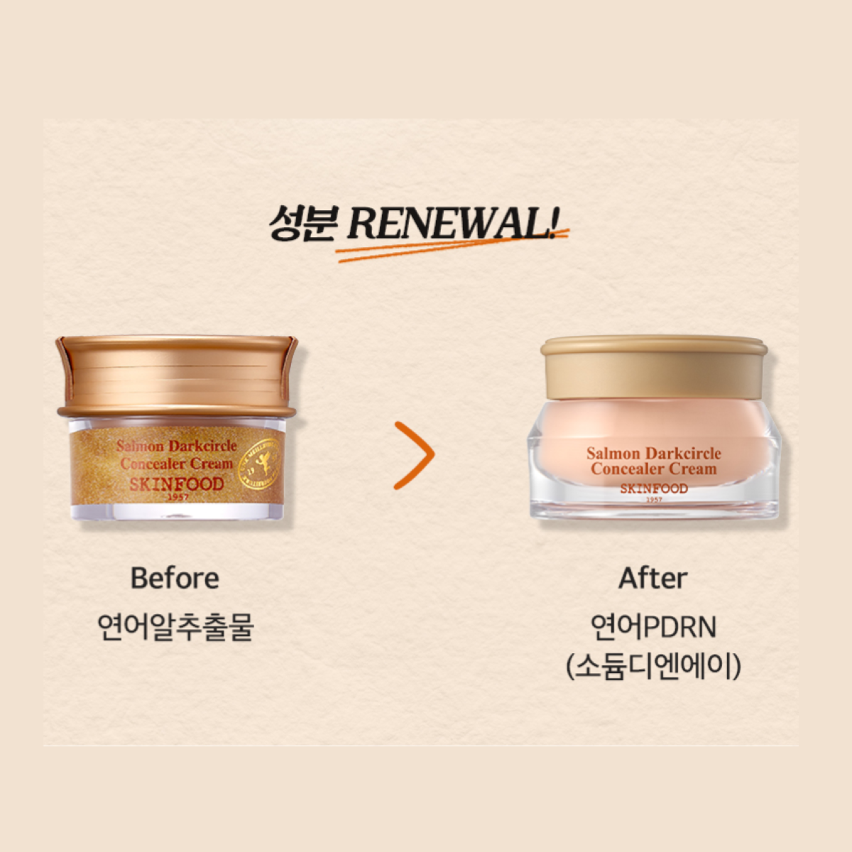 Corrector Skinfood Salmon Darkcircle V3 01 Blooming