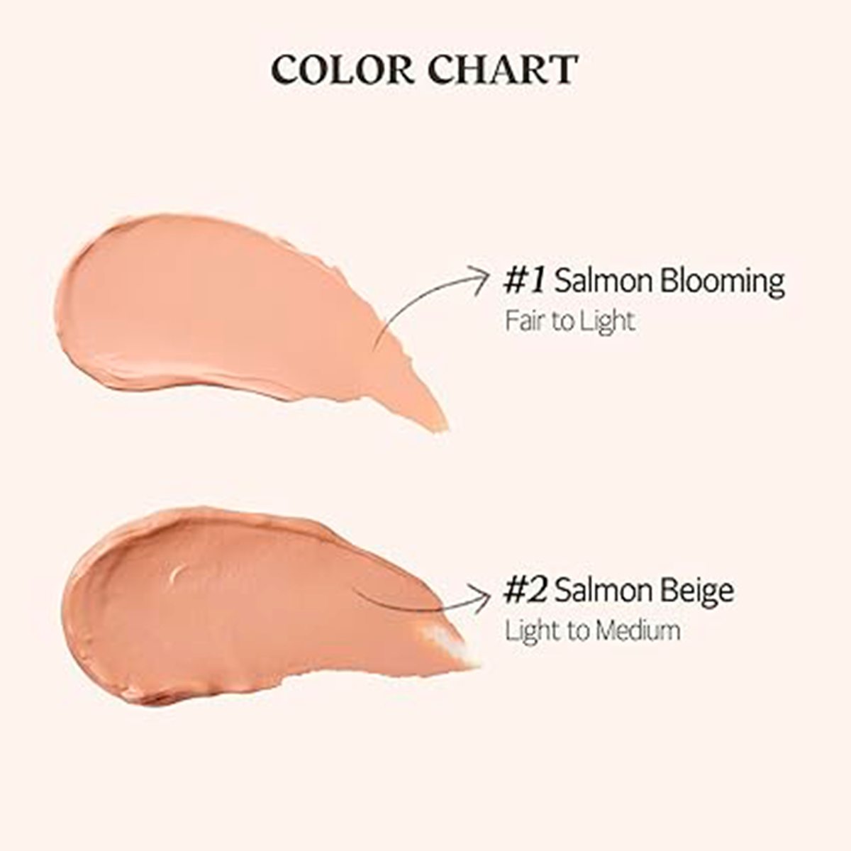 Corrector Skinfood Salmon Darkcircle 10gr